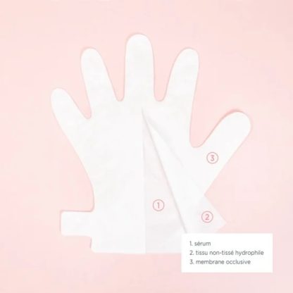 Gants de soin - Même
