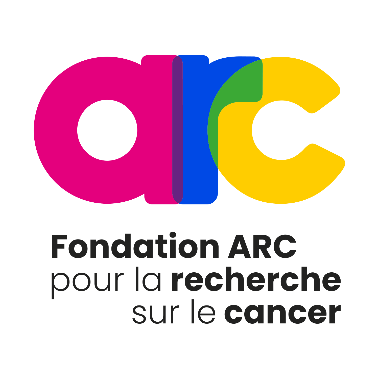 Fondation ARC pour la recherche sur le cancer