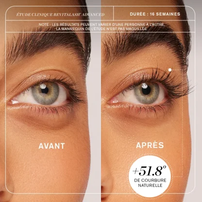 Soin des cils revitalisant - Revitalash – Image 2